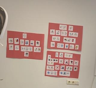 platen met pictogrammen aan de muur